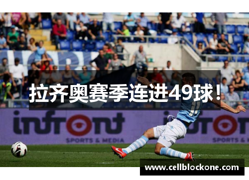 拉齐奥赛季连进49球！